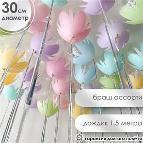{{productViewItem.photos[photoViewList.activeNavIndex].Alt || productViewItem.photos[photoViewList.activeNavIndex].Description || 'Шары под потолок 11'}}