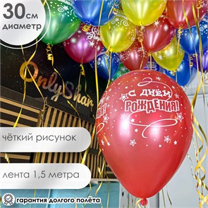 {{productViewItem.photos[photoViewList.activeNavIndex].Alt || productViewItem.photos[photoViewList.activeNavIndex].Description || 'Шары под потолок 12'}}