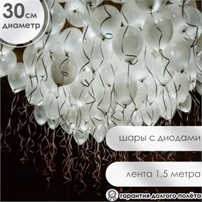 {{productViewItem.photos[photoViewList.activeNavIndex].Alt || productViewItem.photos[photoViewList.activeNavIndex].Description || 'Шары под потолок 55'}}