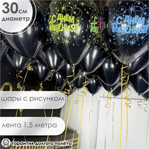 {{productViewItem.photos[photoViewList.activeNavIndex].Alt || productViewItem.photos[photoViewList.activeNavIndex].Description || 'Шары под потолок 64'}}